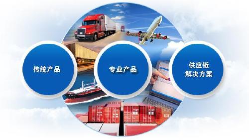 匈牙利危險品進口代理清關(guān)及國內(nèi)貿(mào)易代理服務(wù)指南